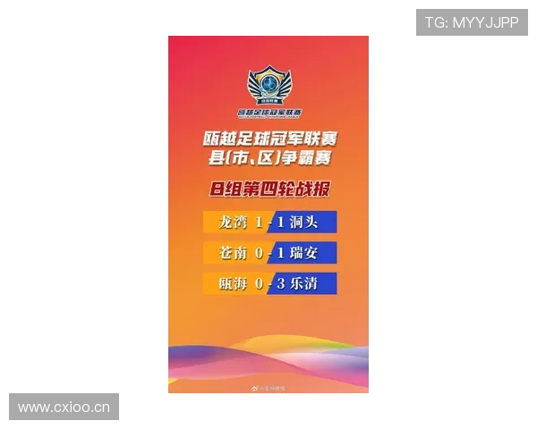 瑞安比赛影响力持续提升,近期表现稳健 瑞安比赛影响力持续提升,近期表现稳健