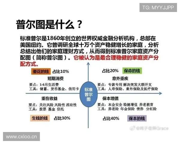 法布雷加斯与哈维：组织核心分化，球权集中度与推进路径的结构性偏移
