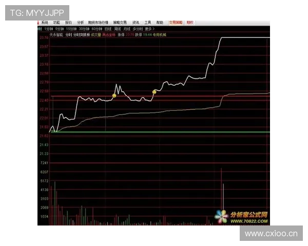 科瓦契奇场均推进与突破成功率分析