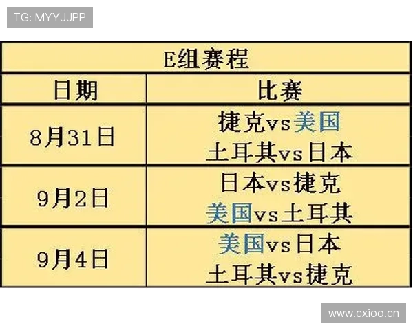 塞内加尔2026世界杯小组赛赛程分析与出线前景预测