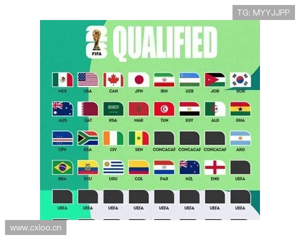 2026世界杯小组赛两胜一负能出线吗 2026世界杯小组赛两胜一负能出线吗
